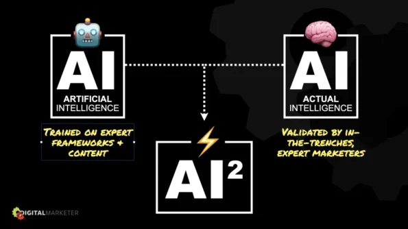 Digital Marketer – Leads AI² Accelerator and Elite Coaching Program